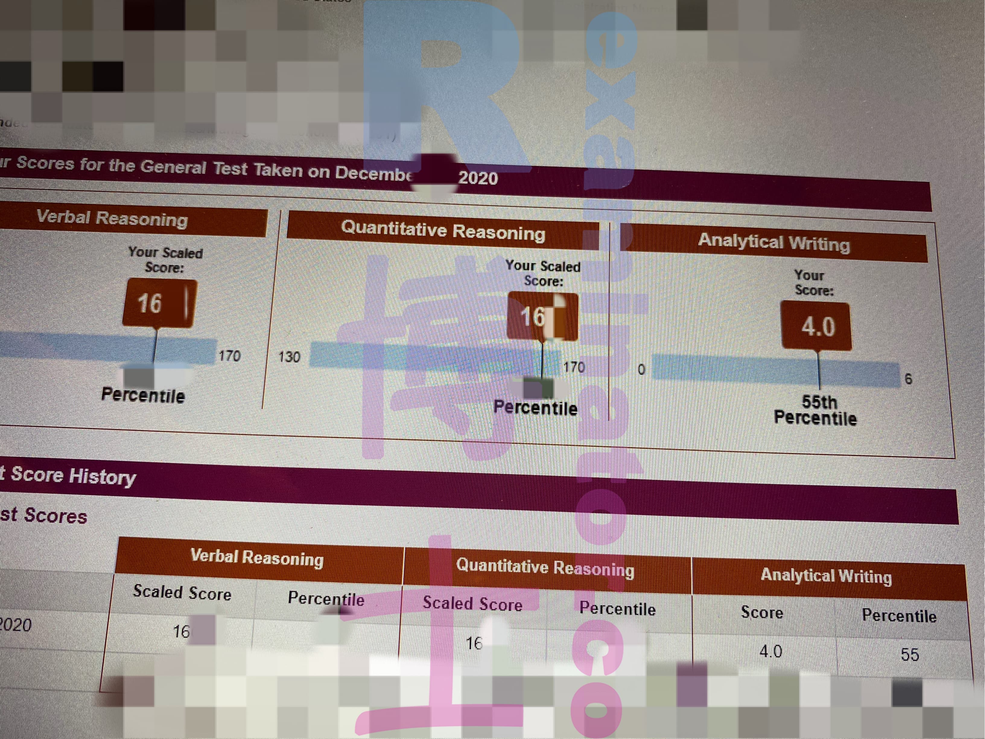 score image for GRE 부정행위 success story #94