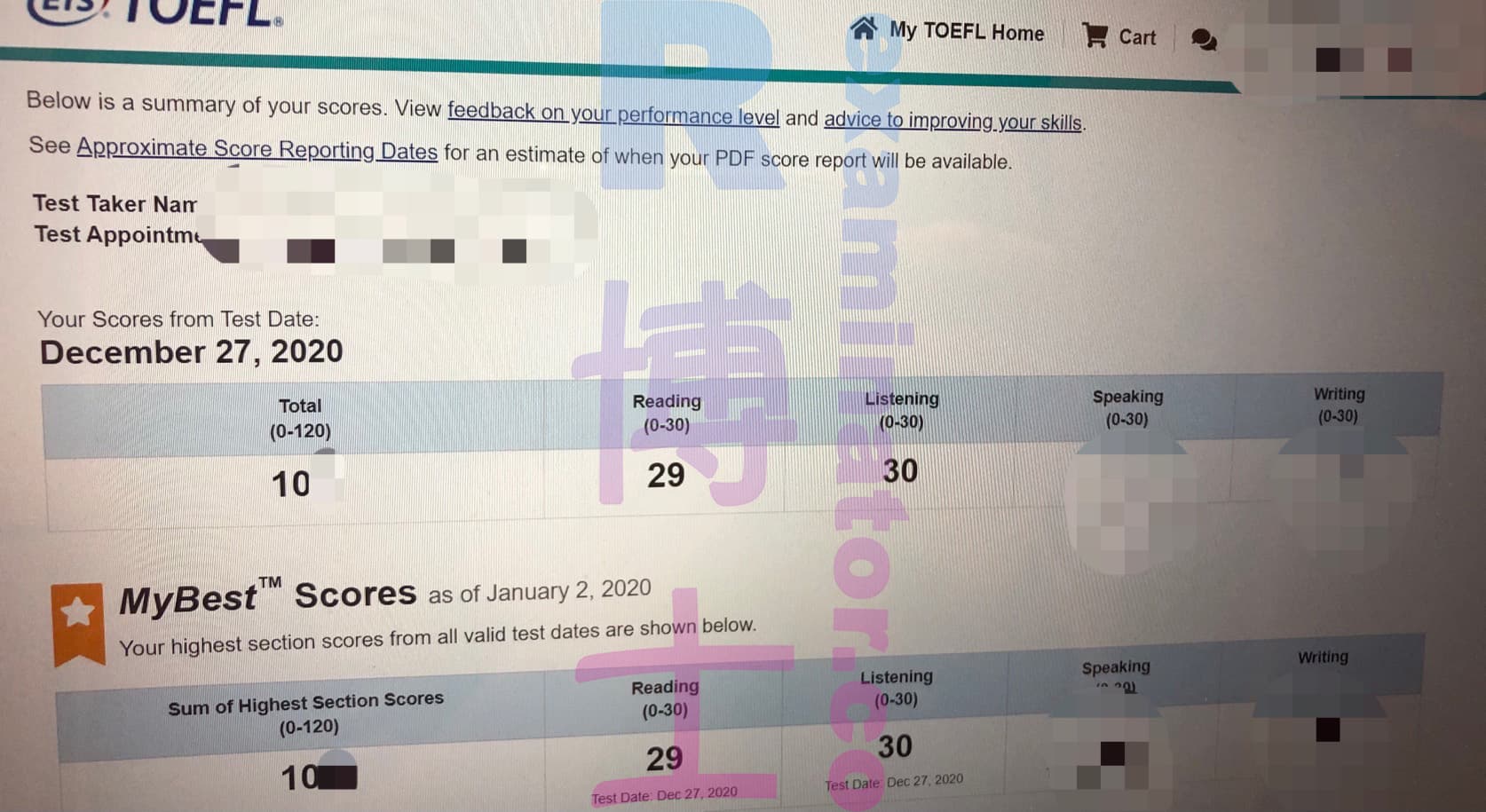 score image for TOEFL 부정행위 success story #95