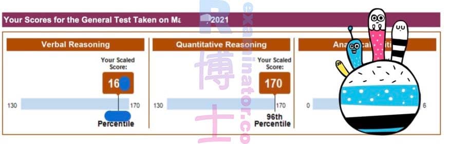 score image for GRE 부정행위 success story #140