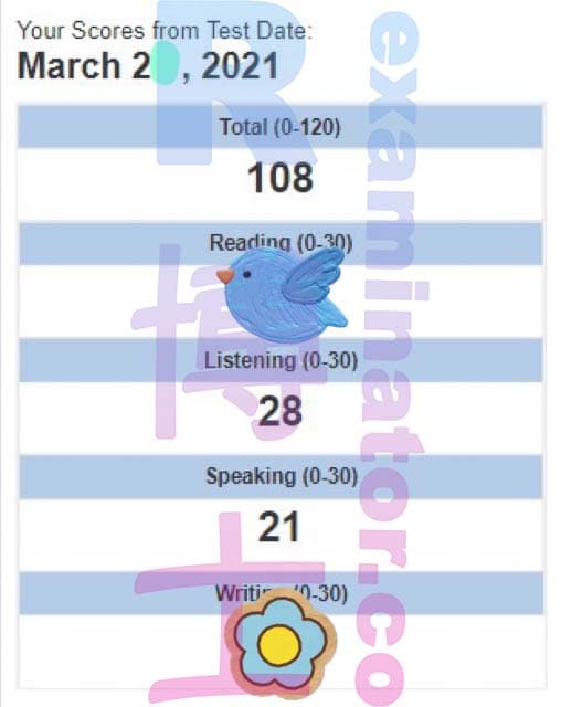 score image for TOEFL 부정행위 success story #144