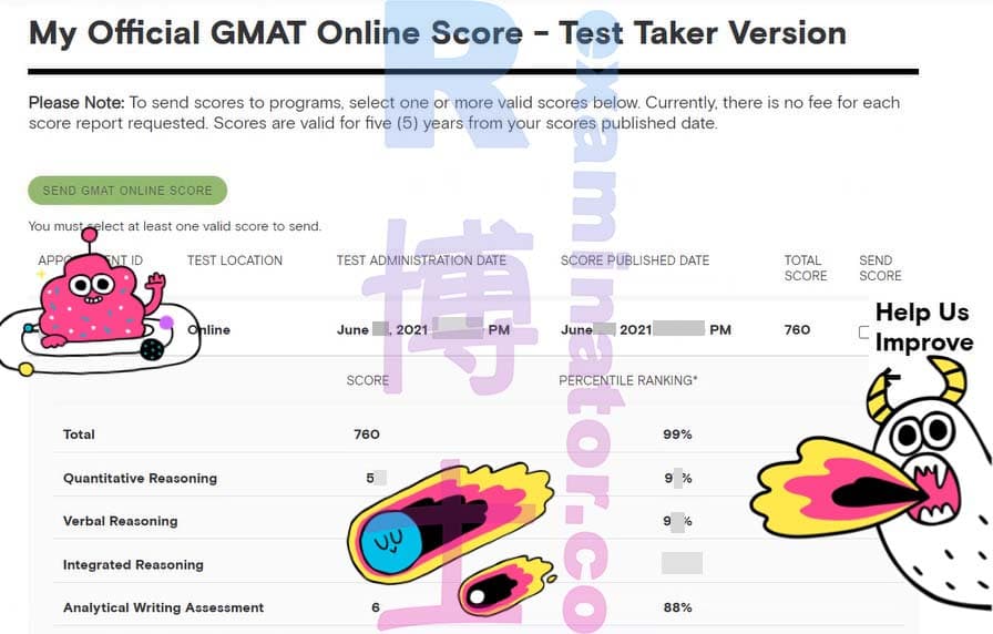 score image for GMAT 부정행위 success story #165