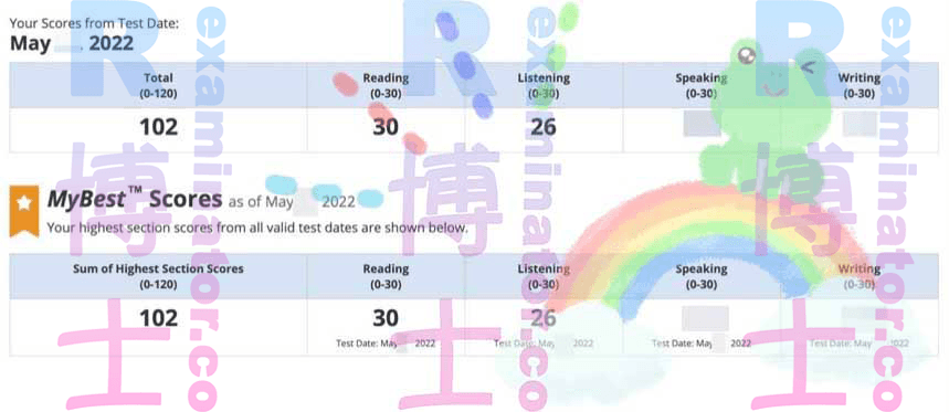 score image for TOEFL 부정행위 success story #317