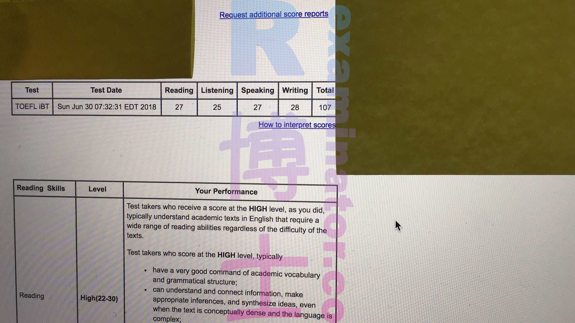 score image for TOEFL 부정행위 success story #31