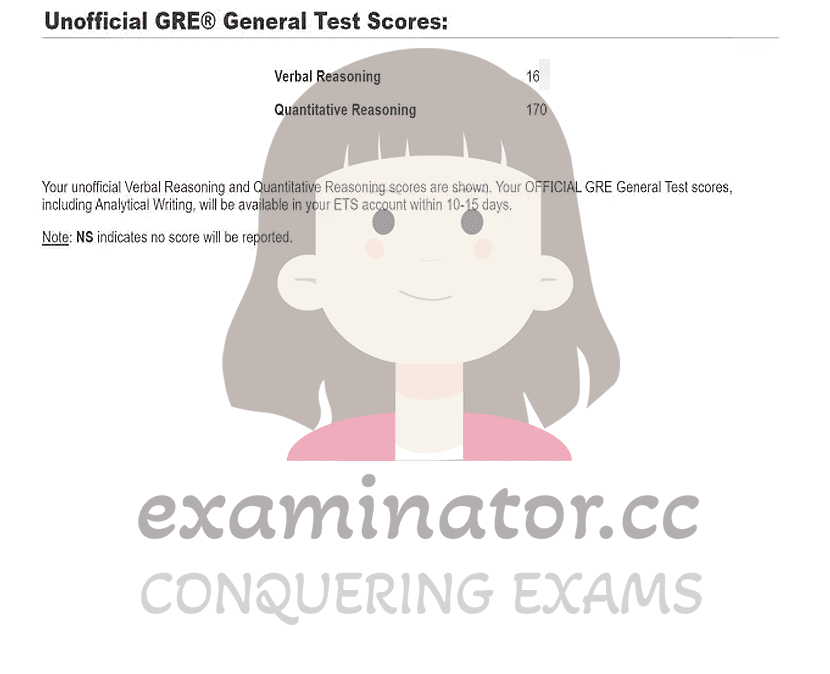 score image for GRE 부정행위 success story #583