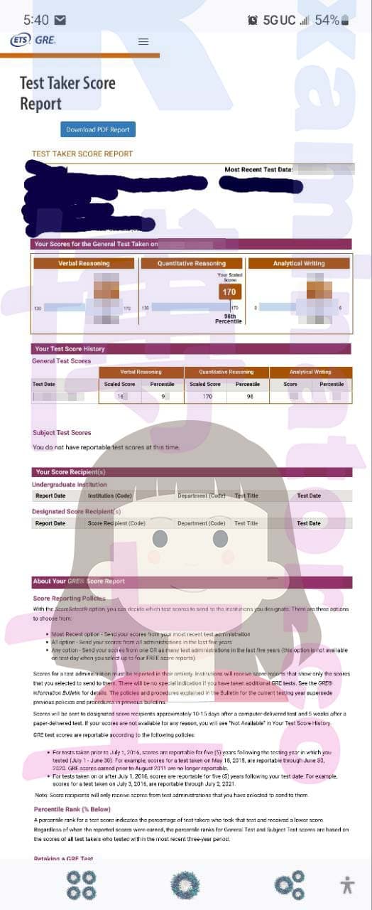 score image for GRE 부정행위 success story #512