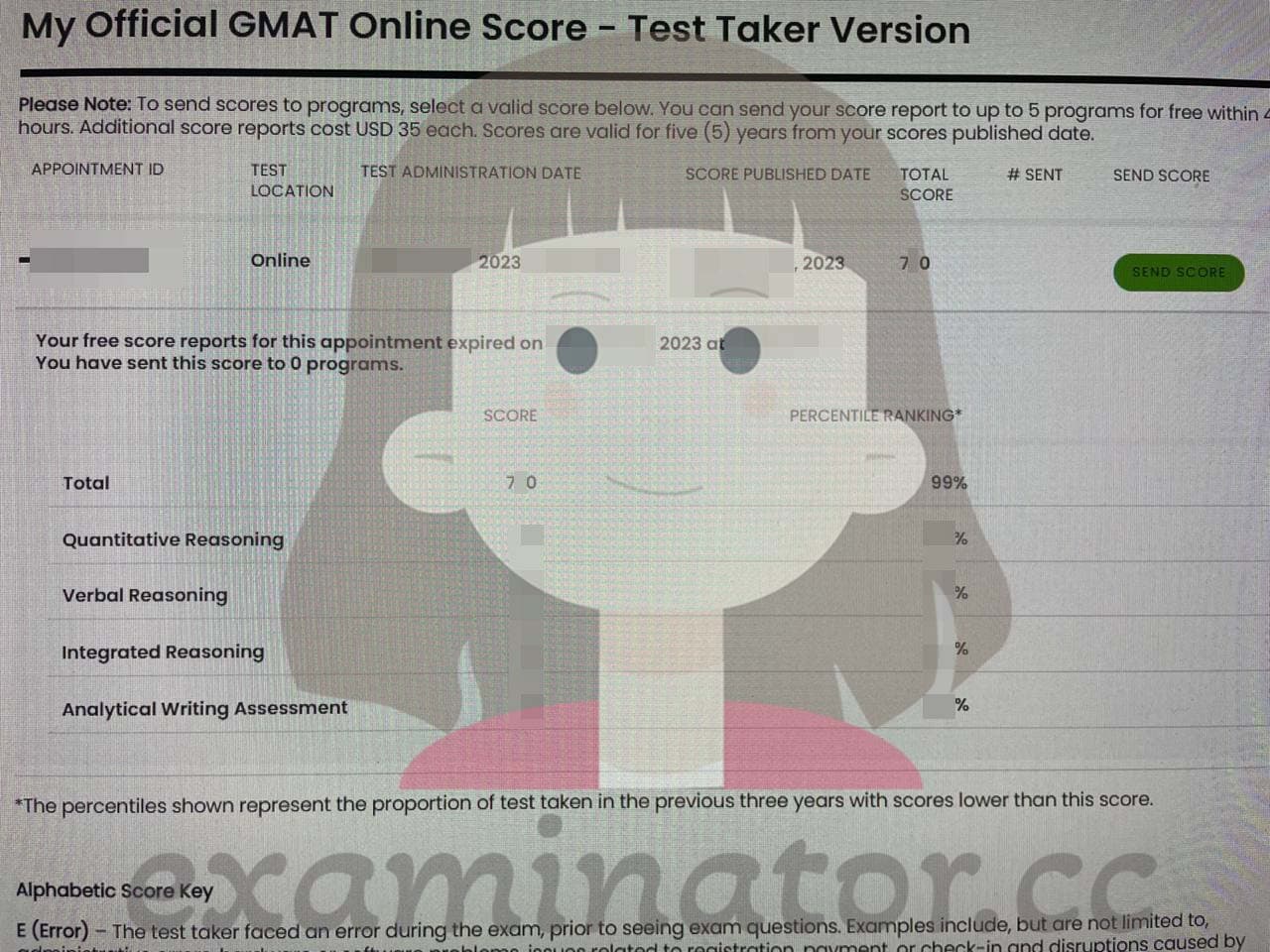 score image for GMAT 부정행위 success story #582