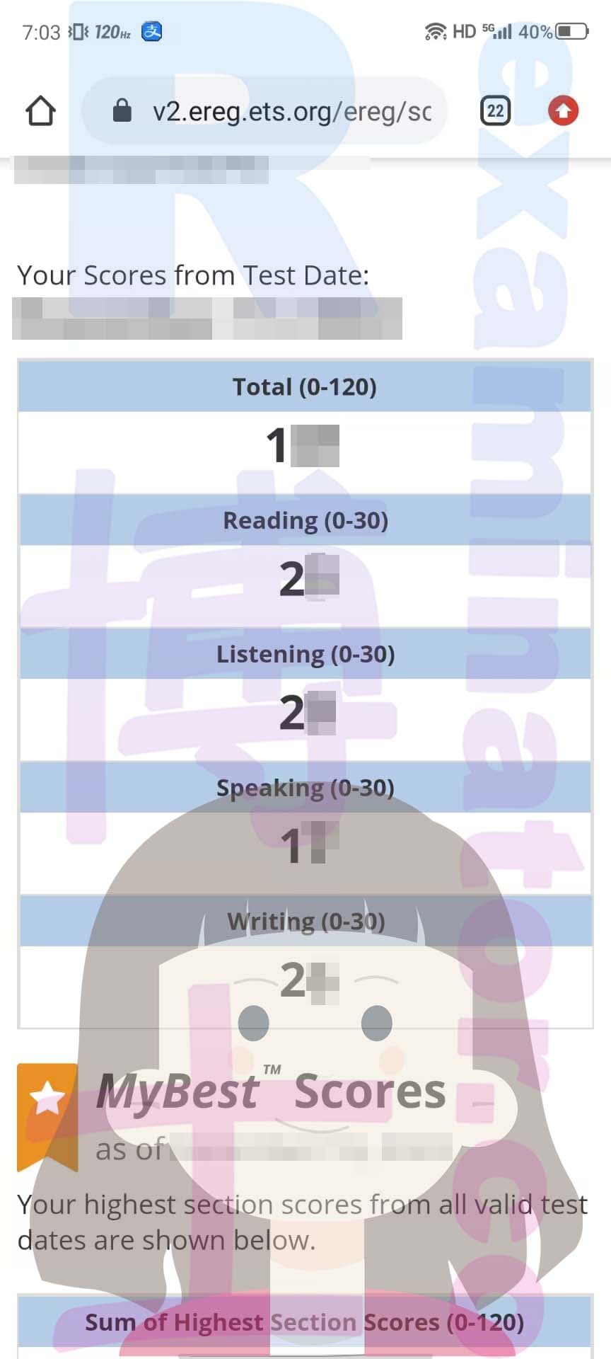 score image for TOEFL 부정행위 success story #501