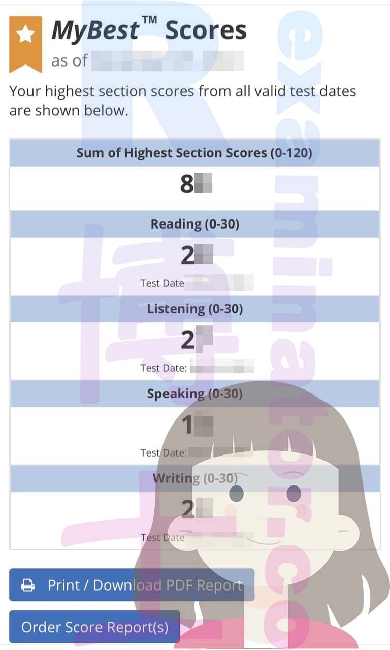 score image for TOEFL 부정행위 success story #513